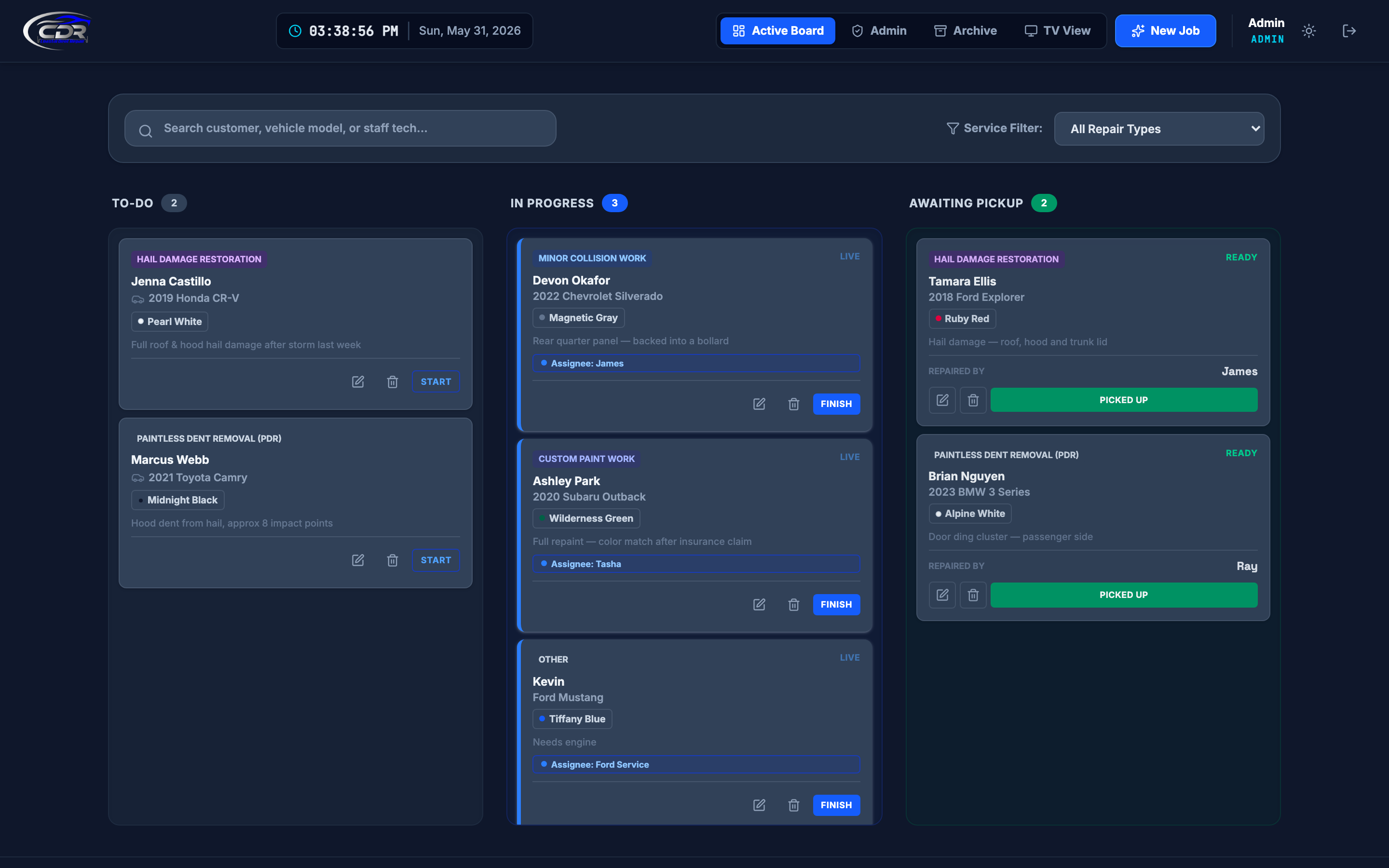 CDR Dashboard